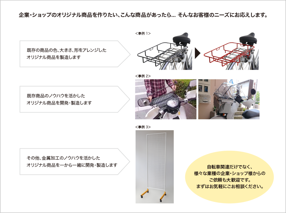 企業・ショップのオリジナル商品を作りたい、こんな商品があったら... そんなお客様のニーズにお応えします。