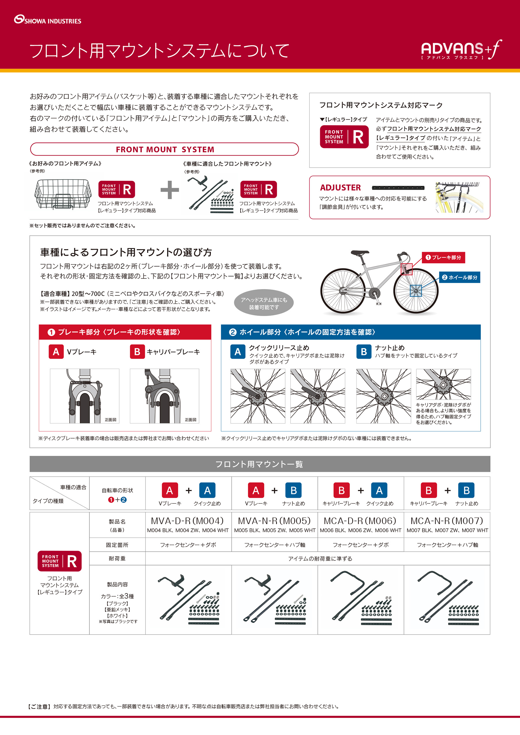 フロント用マウントシステムについて