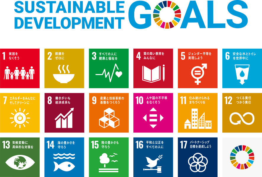 SUSTAINABLE DEVELOPMENT GOALS